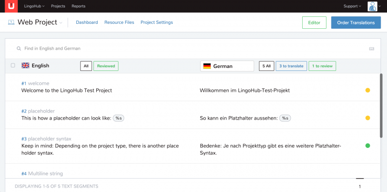 Das Übersetzungs-Interface von LingoHub. © LingoHub