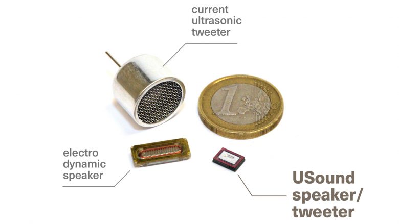 Der USound-Lautsprecher im Größenvergleich. © USound