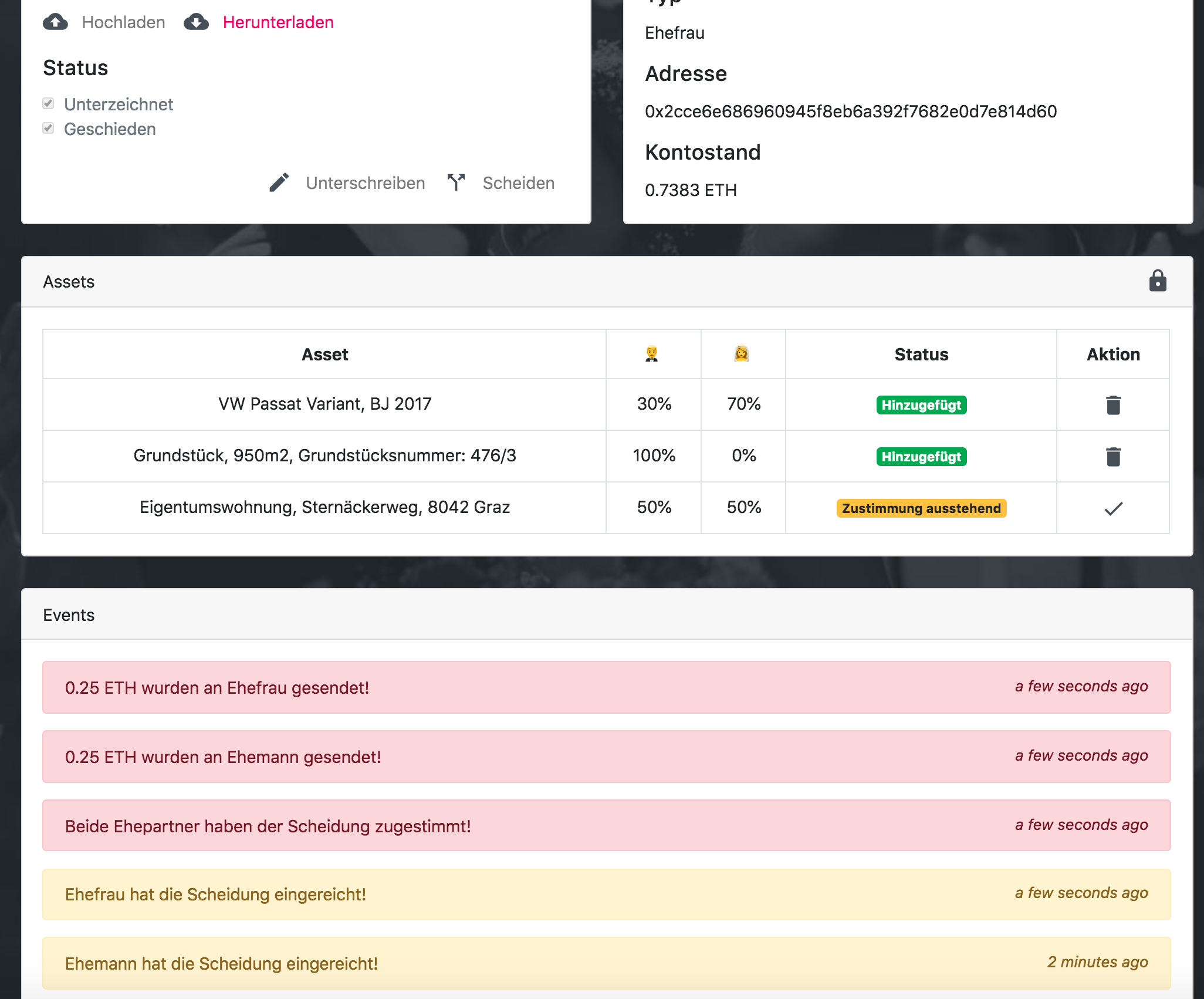 So könnte eine Scheidung von einem Smart Wedding Contract abgewickelt werden © Block42