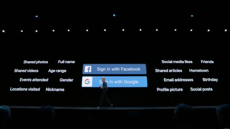 Präsentation des Apple-Logins als Alternative zu Google und Facebook. © Apple