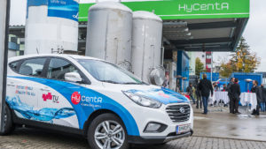 © Hydrogen Center Austria