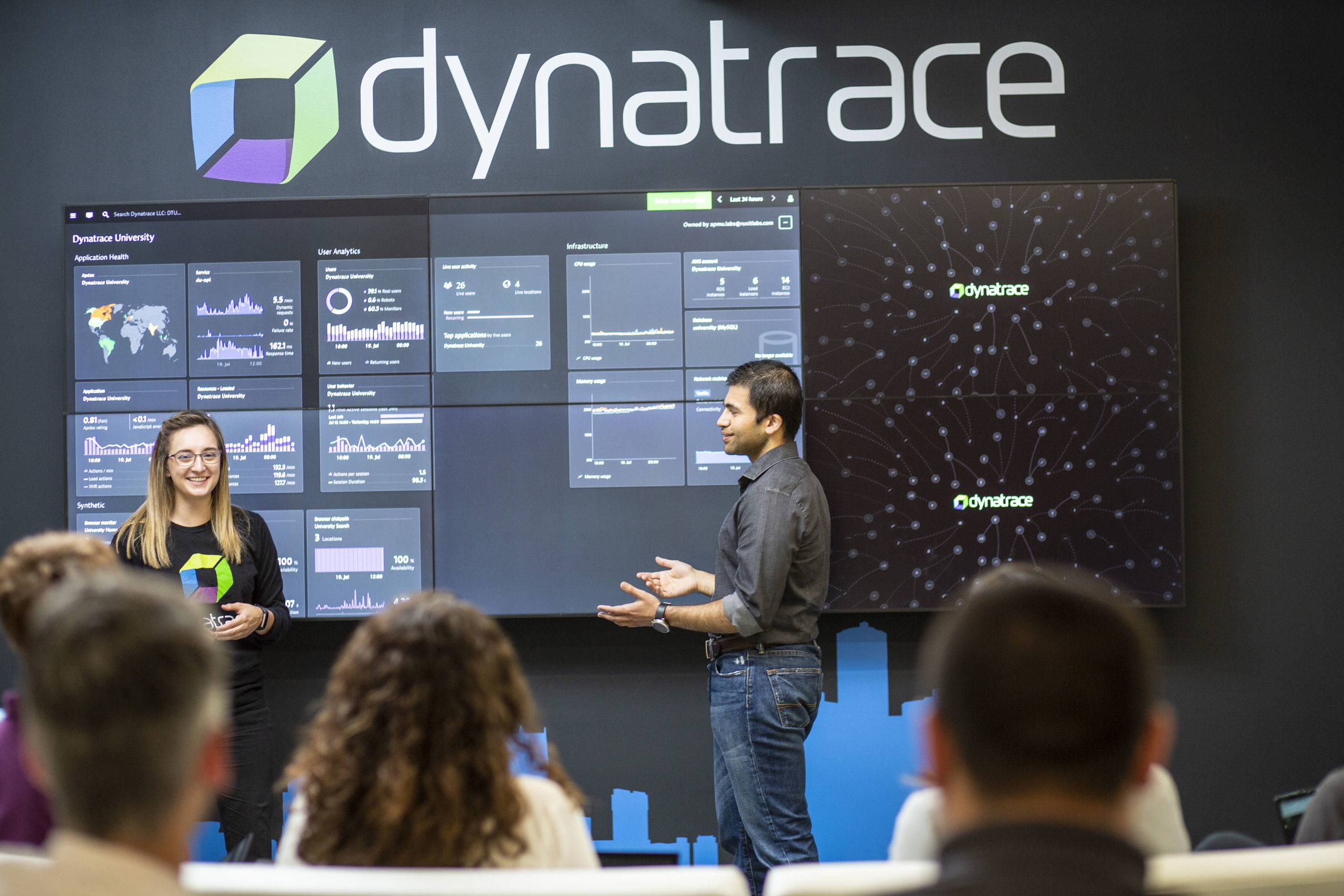 © Dynatrace