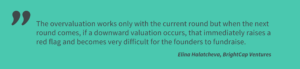 The overvaluation works only with the current round but when the next round comes, if a downward valuation occurs, that immediately raises a red flag and becomes very difficult for the founders to fundraise. Elina Halatcheva, BrightCap Ventures