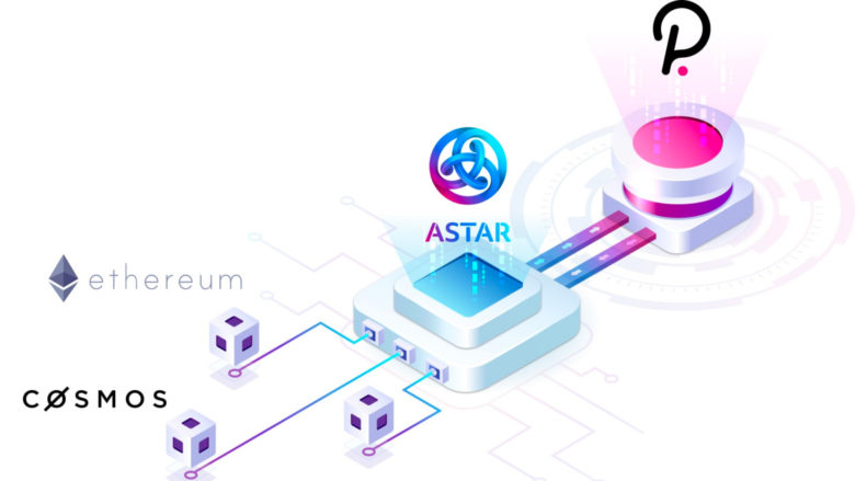 © Astar Network