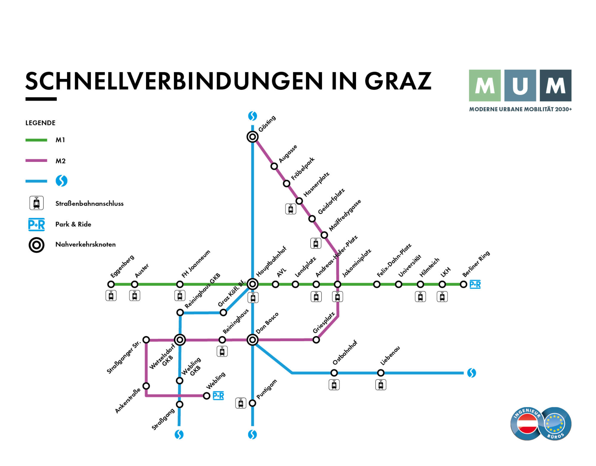 25,4 Km Streckennetz sollen befahren werden.©MUM