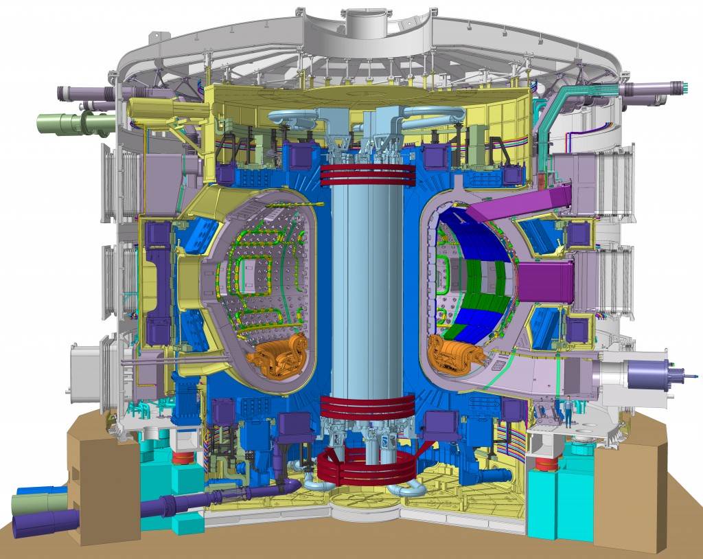 © ITER (iter.org)