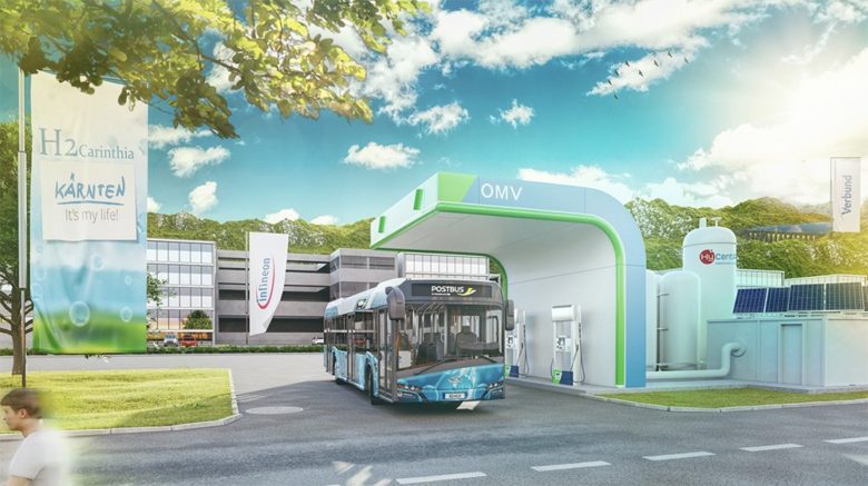 So soll die Grüne-Wasserstoff-Tankstelle der OMV in Kärnten aussehen © Büro Landesrat Schuschnig