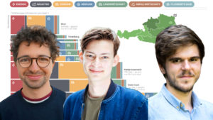 Adrian Hiss, David Jablonski und Johannes Stangl haben das Klimadashboard gegründet.