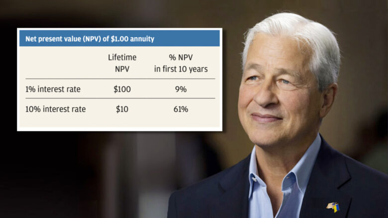 JPMorgan Chase CEO Jamie Dimon. © JPMorgan Chase