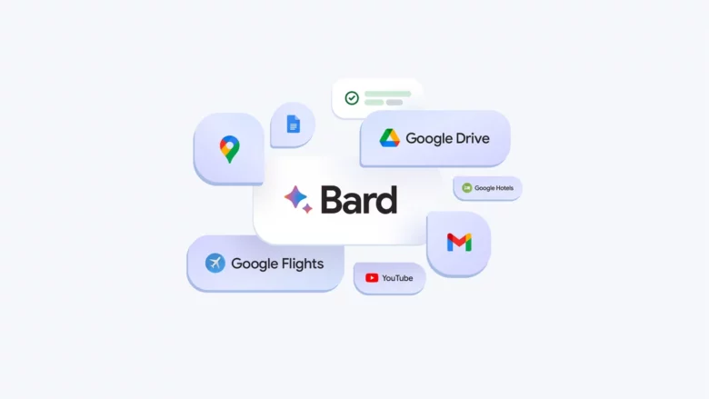 Google Bard. © Google