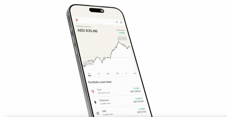 App der RAKBANK. © RAKBANK / Bitpanda