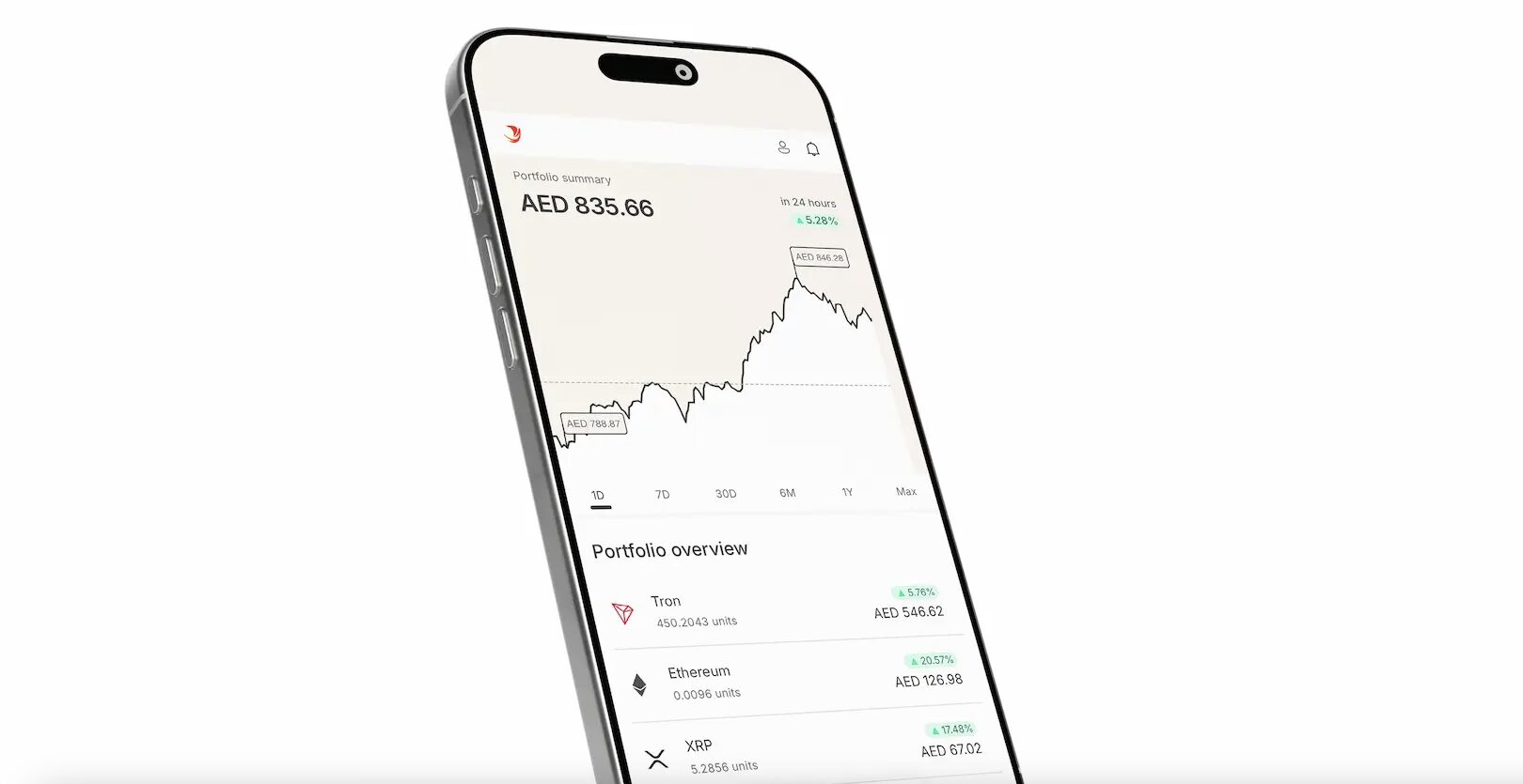 Bitpanda-integriert-Krypto-Trading-bei-Bank-aus-Dubai