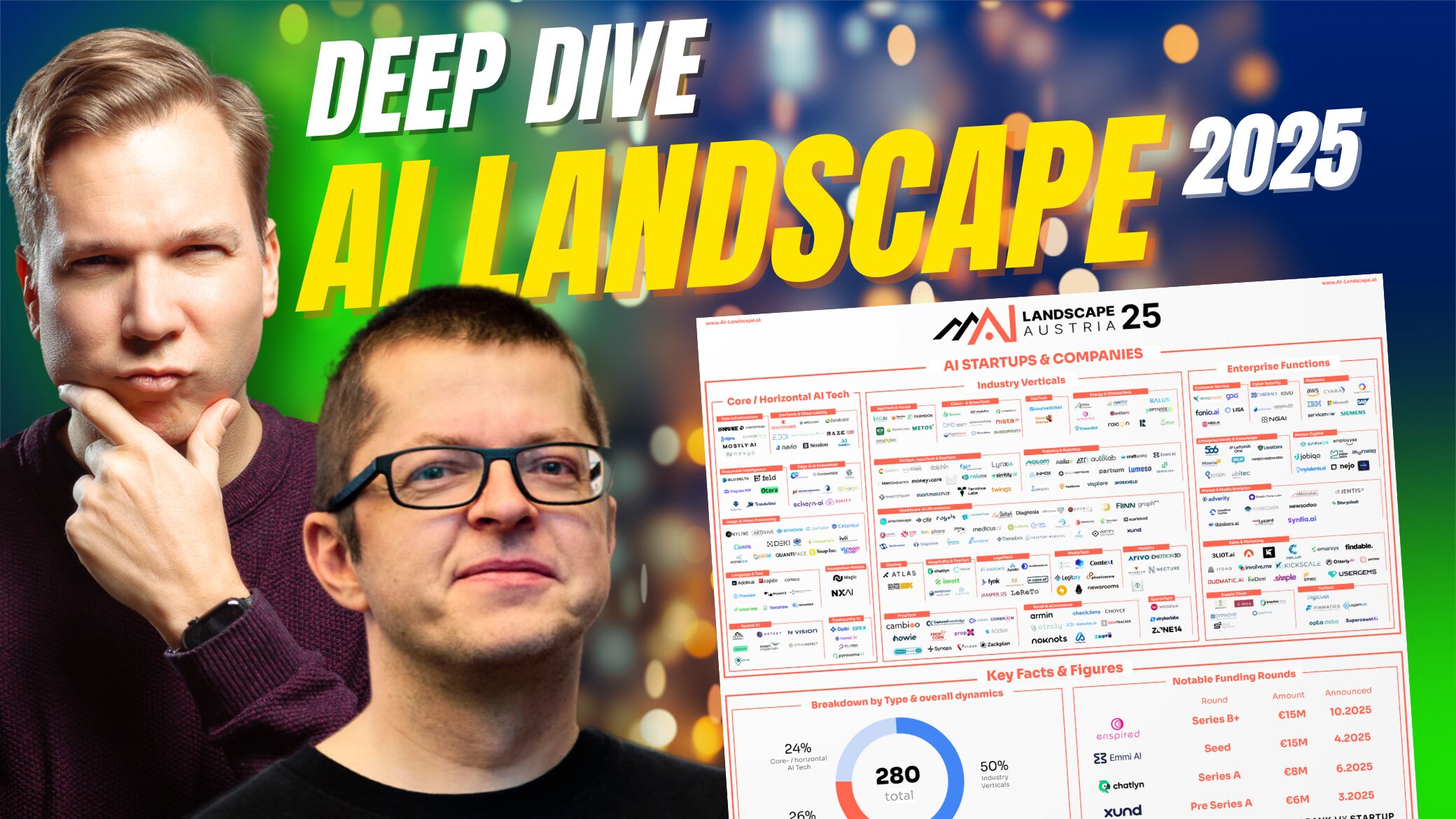 Deep-Dive-in-die-AI-Landscape-Austria-2025