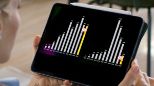 Startup-Barometer 2025. © EY / Canva