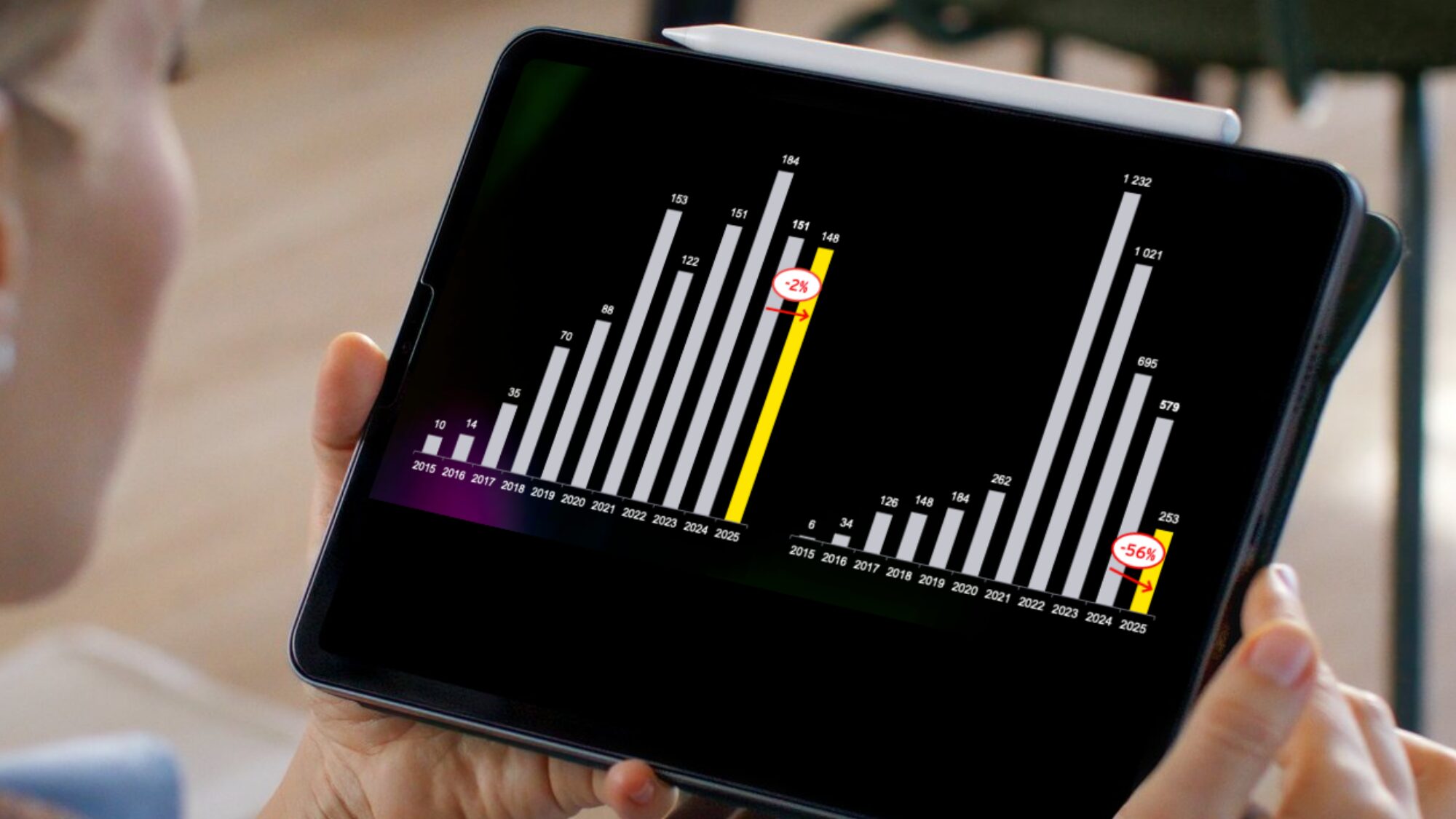 -sterreichs-Startup-kosystem-im-freien-Fall-Finanzierungen-brechen-2025-um-56-Prozent-ein