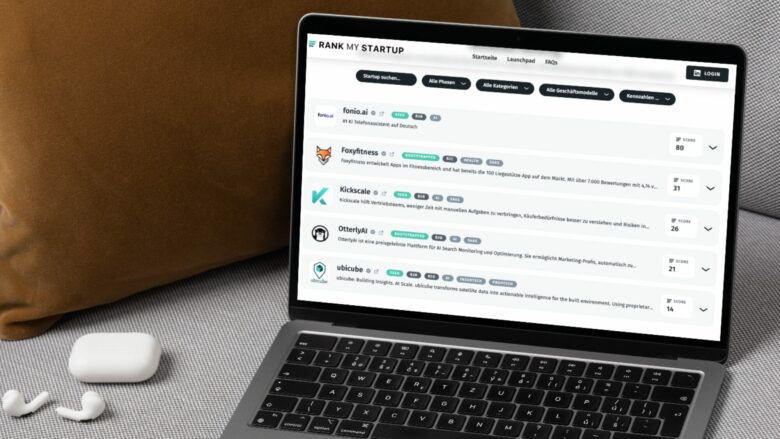 RankMyStartup.com am Display. © Trending Topics / Canva