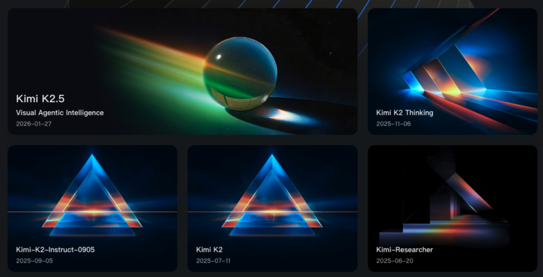 Kimi of Moonshot AI. © Moonshot AI