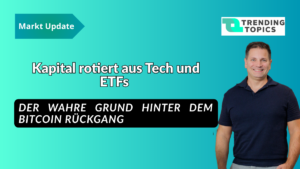 High Beta Schock: Wie KI Zweifel und Geldpolitik den Kryptomarkt treffen