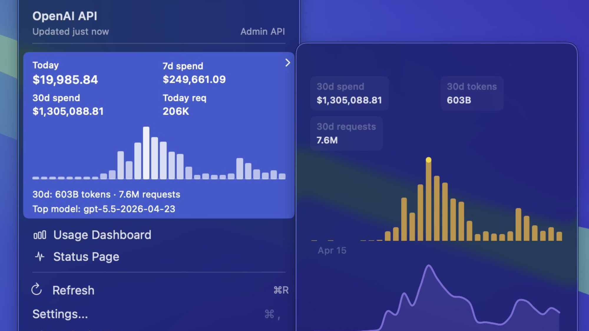 Tokenmaxxing: "Jeder unnötig generierte Token wirkt wie eine Steuer auf ...