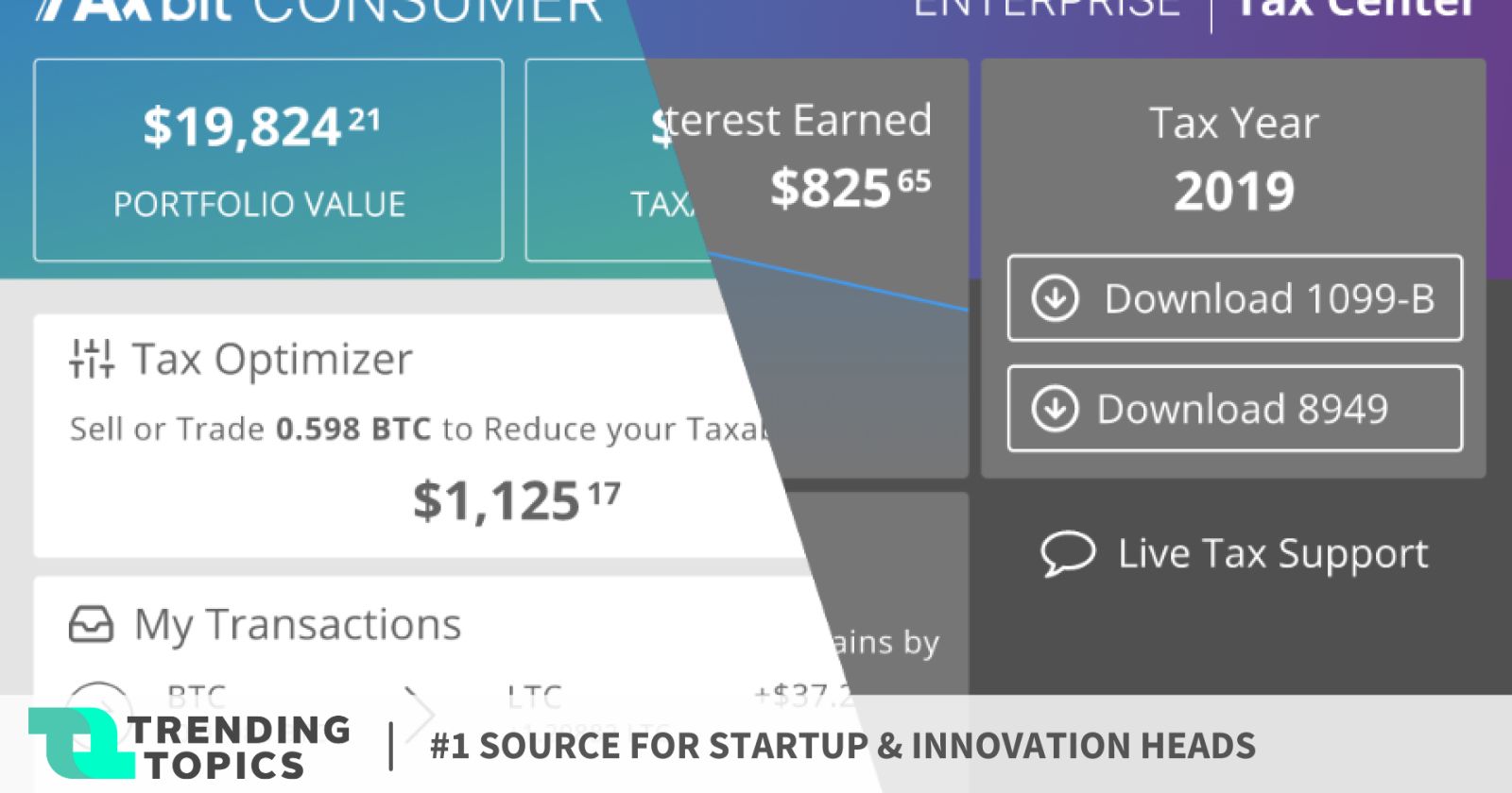 in krypto-startups investieren in kryptoinvestition