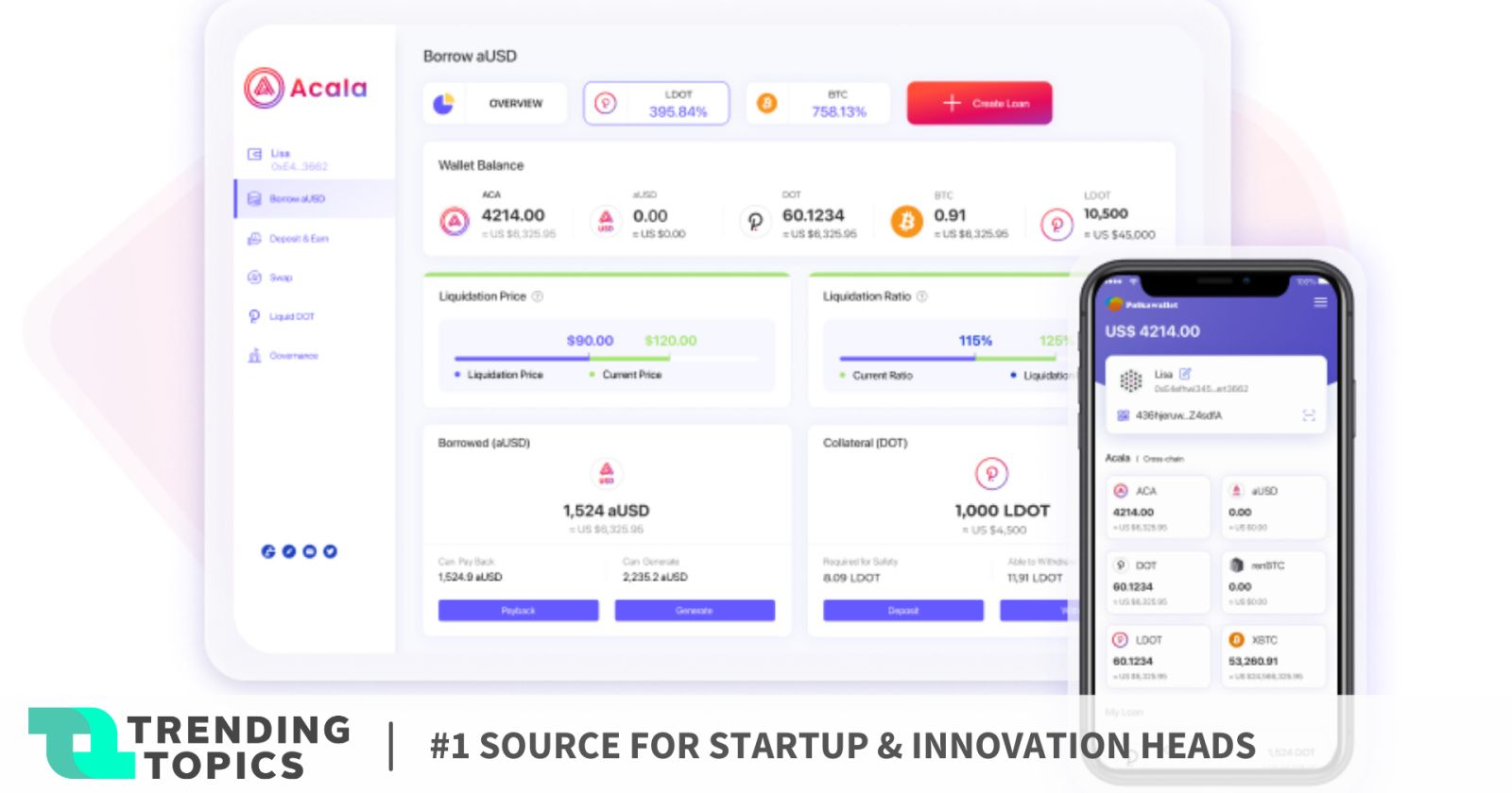 Acala & Moonbeam StartupProjekte führen bei ersten Parachain Auctions
